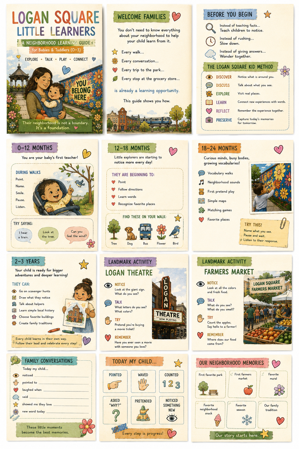 Little Learners Neighborhood Learning Guide (ages 0-3)